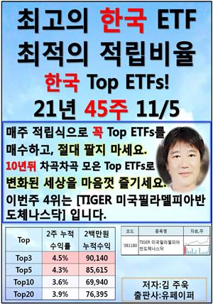 최고의 한국ETF, 최적의 적립비율,21.45.11.05 TopETFs