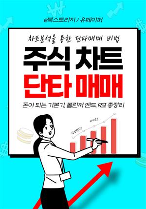 주식 차트 단타 매매