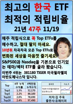 최고의 한국ETF, 최적의 적립비율,21.47.11.19 TopETFs