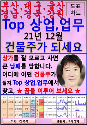 부대울경강원 Top 상가, 업무지구, 21년 12월, 건물주가 되세요.