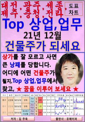 대광세제충전 Top 상가, 업무지구, 21년 12월, 건물주가 되세요.