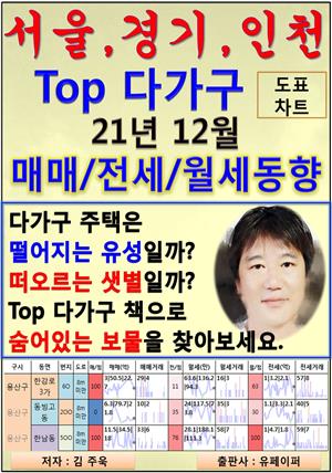 서울,경기,인천 Top 다가구, 21년 12월, 매매/월세/전세 동향