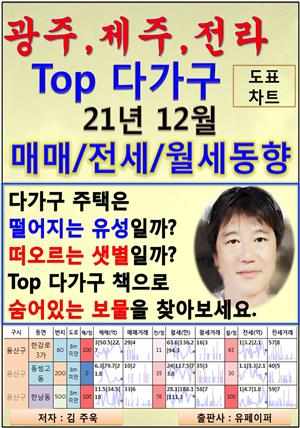 광주,제주,전라 Top 다가구, 21년 12월, 매매/월세/전세동향