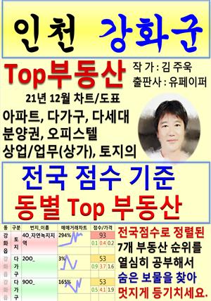 인천 강화군 Top 부동산 (21년 12월, 차트/도표책)