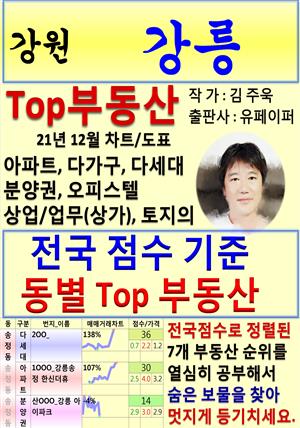 강원 강릉 Top 부동산 (21년 12월, 차트/도표책)