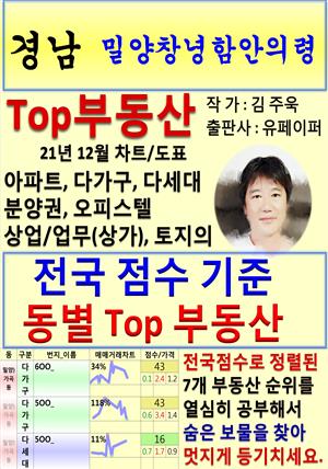 경남 밀양창녕함안의령 Top 부동산 (21년 12월, 차트/도표책)