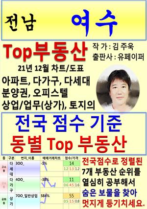 전남 여수 Top 부동산 (21년 12월, 차트/도표책)