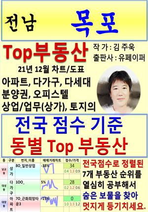 전남 목포 Top 부동산 (21년 12월, 차트/도표책)