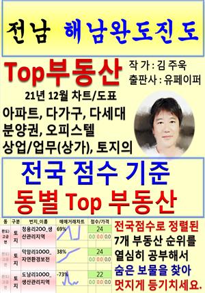 전남 해남완도진도 Top 부동산 (21년 12월, 차트/도표책)