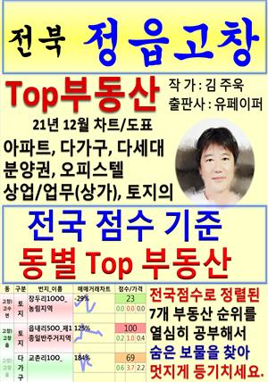 전북 정읍고창 Top 부동산 (21년 12월, 차트/도표책)