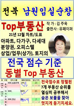 전북 남원임실순창 Top 부동산 (21년 12월, 차트/도표책)