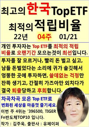 최고의 한국 Top ETF, 최적의 적립비율,22년_04주_01/21