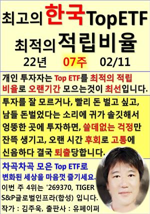 최고의 한국 Top ETF, 최적의 적립비율,22년_07주_02/11