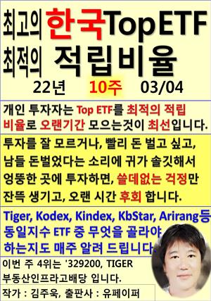 최고의 한국 Top ETF, 최적의 적립비율,22년_10주_03/04