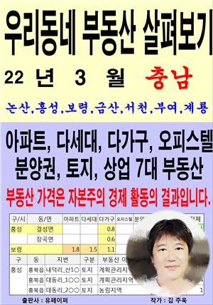 우리동네 부동산 살펴보기(22년3월)충남>논산,홍성,보령금산서천부여계룡