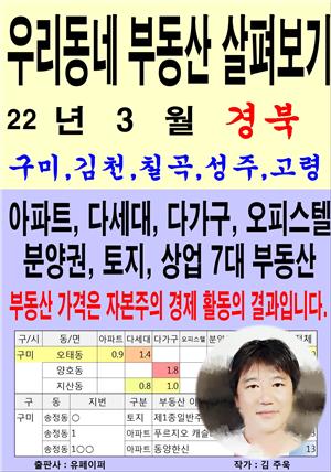 우리동네 부동산 살펴보기(22년3월)경북>구미,김천,칠곡,성주,고령