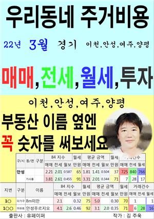 우리동네 주거비용>경기>이천,안성,여주,양평 (22년3월)