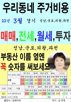 우리동네 주거비용>경기>성남,군포,의왕,과천 (22년3월)