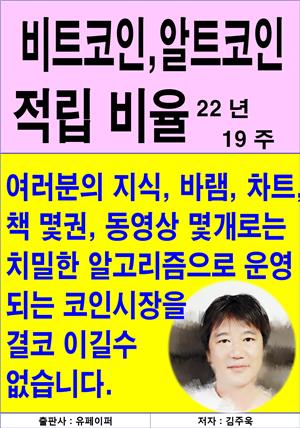 비트코인, 알트코인 적립비율, 22년 19주 5/8