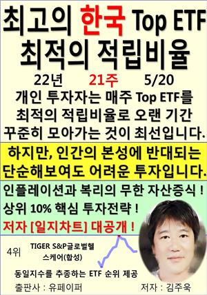 최고의 한국 Top ETF, 최적의 적립비율,22년_21주_05/20