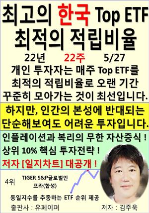 최고의 한국 Top ETF, 최적의 적립비율,22년_22주_05/27