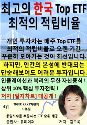 최고의 한국 Top ETF, 최적의 적립비율,22년_24주_06/10