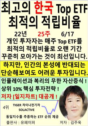 최고의 한국 Top ETF, 최적의 적립비율,22년_25주_06/17