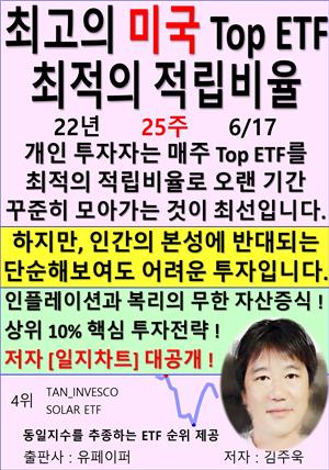 최고의 미국 Top ETF, 최적의 적립비율,22년_25주_06/17