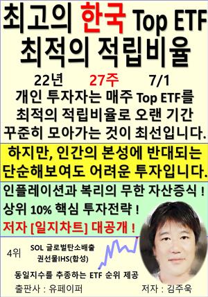 최고의 한국 Top ETF, 최적의 적립비율,22년_27주_07/01