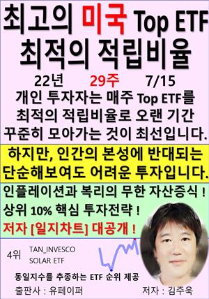 최고의 미국 Top ETF, 최적의 적립비율,22년_29주_07/15