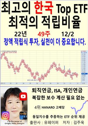 최고의 한국 Top ETF, 최적의 적립비율,22년_49주_12/02