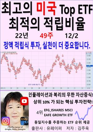 최고의 미국 Top ETF, 최적의 적립비율,22년_49주_12/02