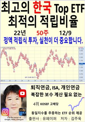 최고의 한국 Top ETF, 최적의 적립비율,22년_50주_12/09