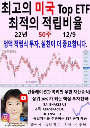 최고의 미국 Top ETF, 최적의 적립비율,22년_50주_12/09