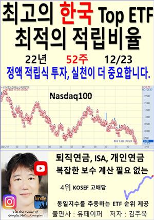 최고의 한국 Top ETF, 최적의 적립비율,22년_52주_12/23