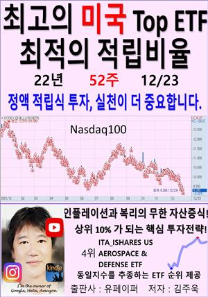 최고의 미국 Top ETF, 최적의 적립비율,22년_52주_12/23