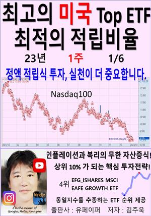 최고의 미국 Top ETF, 최적의 적립비율,23년_01주_01/06