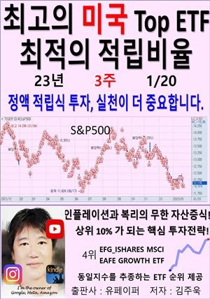 최고의 미국 Top ETF, 최적의 적립비율,23년_03주_01/20