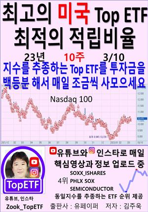 최고의 미국 Top ETF, 최적의 적립비율,23년_10주_03/10