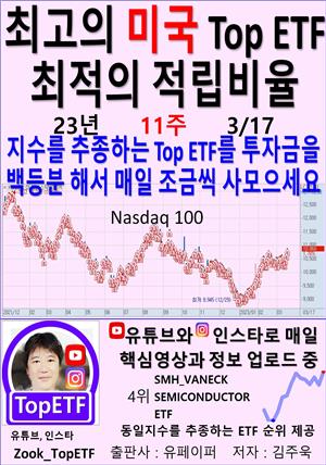 최고의 미국 Top ETF, 최적의 적립비율,23년_11주_03/17