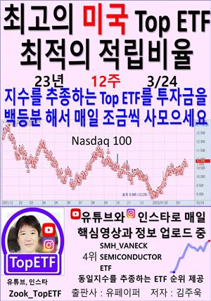 최고의 미국 Top ETF, 최적의 적립비율,23년_12주_03/24