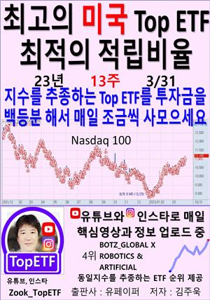 최고의 미국 Top ETF, 최적의 적립비율,23년_13주_03/31