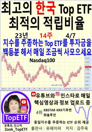 최고의 한국 Top ETF, 최적의 적립비율,23년_14주_04/07