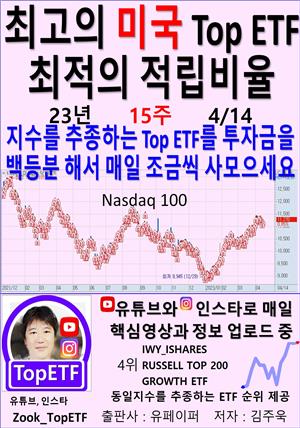 최고의 미국 Top ETF, 최적의 적립비율,23년_15주_04/14