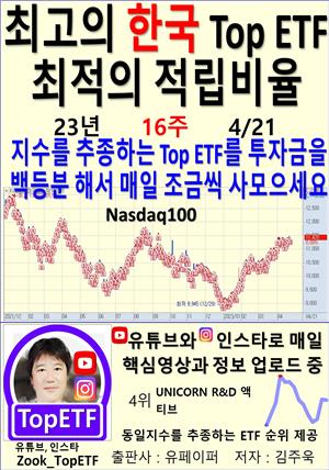 최고의 한국 Top ETF, 최적의 적립비율,23년_16주_04/21