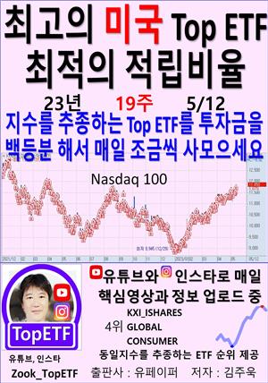 최고의 미국 Top ETF, 최적의 적립비율,23년_19주_05/12