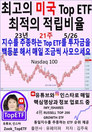 최고의 미국 Top ETF, 최적의 적립비율,23년_21주_05/26