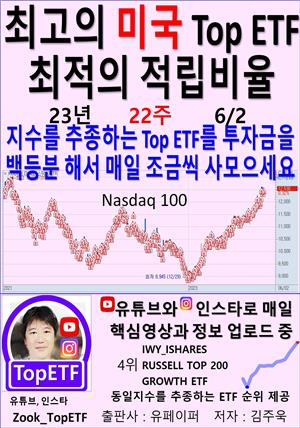 최고의 미국 Top ETF, 최적의 적립비율,23년_22주_06/02