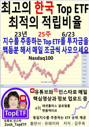 최고의 한국 Top ETF, 최적의 적립비율,23년_25주_06/23