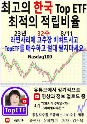 최고의 한국 Top ETF, 최적의 적립비율,23년_32주_08/11